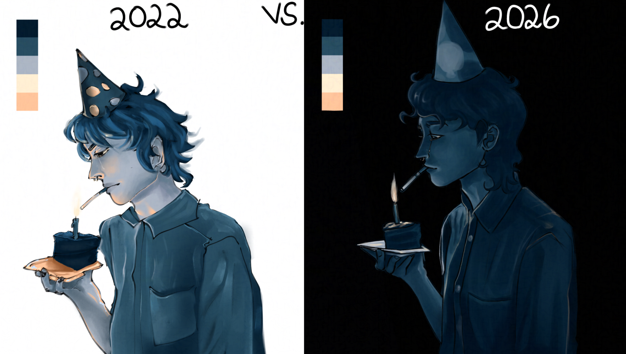 2022 vs. 2026