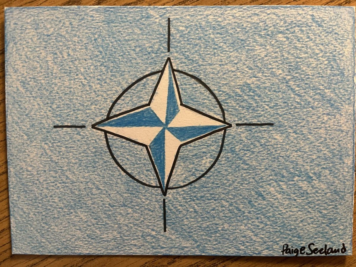 A compass showing directions. 